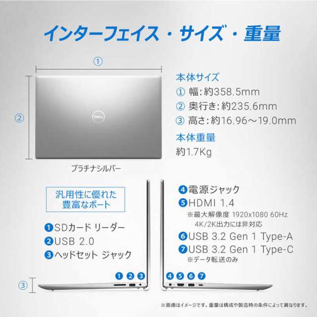 【未使用】② DELL 512GB SSD （ WD ）