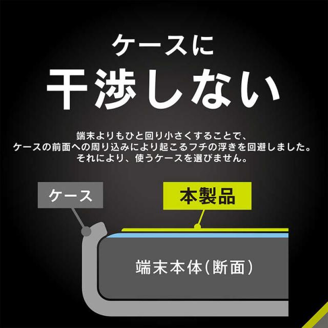 トリニティ　Google Pixel 8 Pro ケースとの相性抜群 ゴリラガラス 黄色くないブルーライト低減 画面保護強化ガラス 光沢　TRPX238PGLSGOB3CC