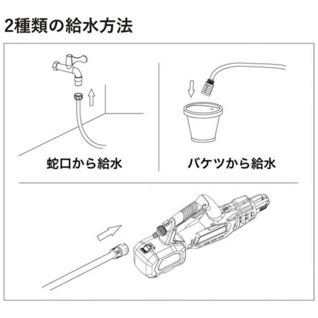昭和商会　ジュウデンシキポータブルコウアツセンジョウキ　N24-05