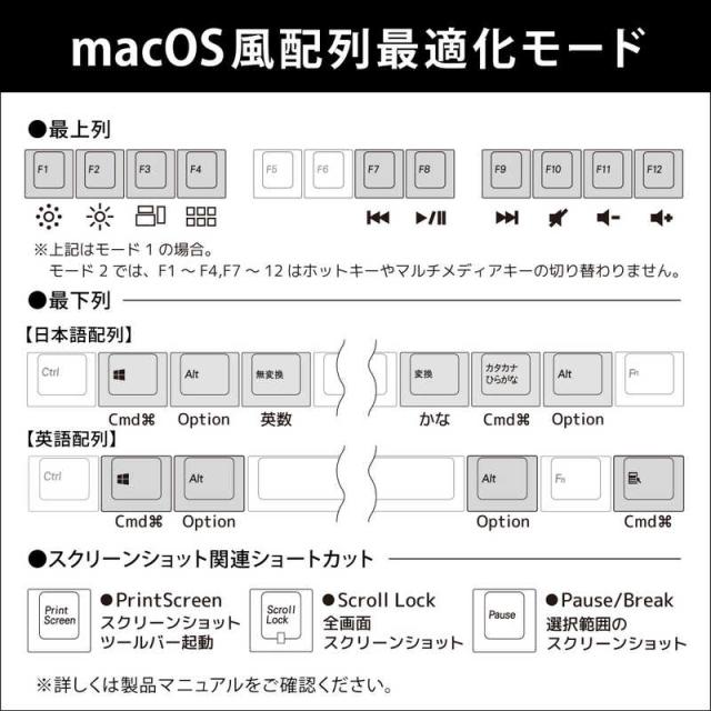 ARCHISS アーキス　キーボード Maestro TKL(クリア軸)(Mac/Windows11対応) ［有線 /USB］　AS-KBM91/TCGBA_9