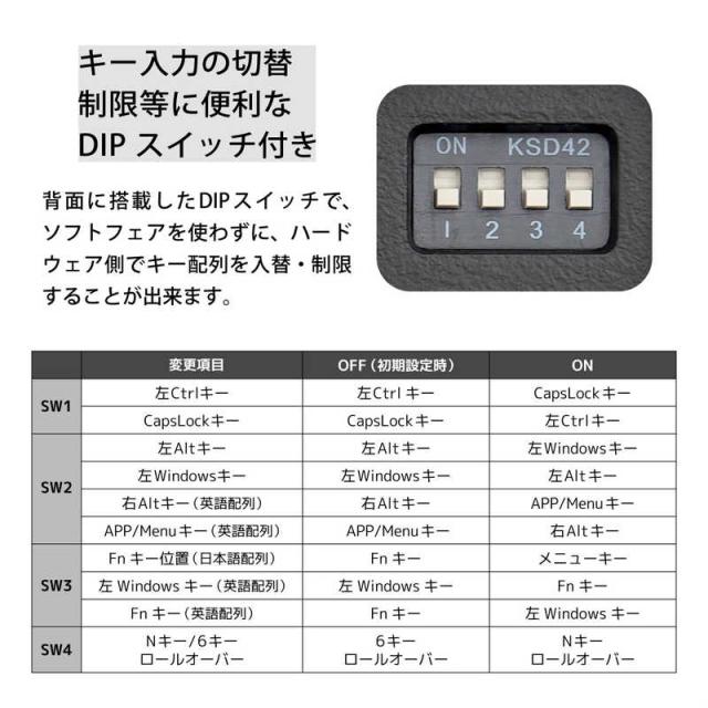 ARCHISS アーキス　キーボード Maestro TKL(クリア軸)(Mac/Windows11対応) ［有線 /USB］　AS-KBM91/TCGBA_10