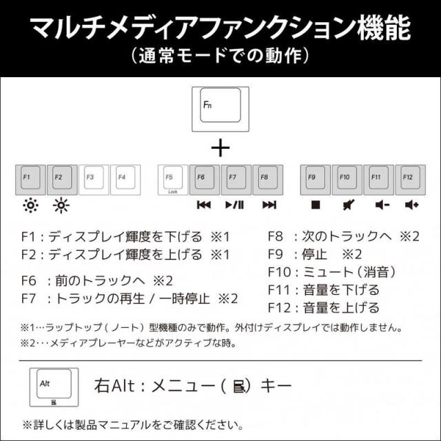 ARCHISS アーキス　キーボード Maestro TKL(クリア軸)(Mac/Windows11対応) ［有線 /USB］　AS-KBM91/TCGBA_12