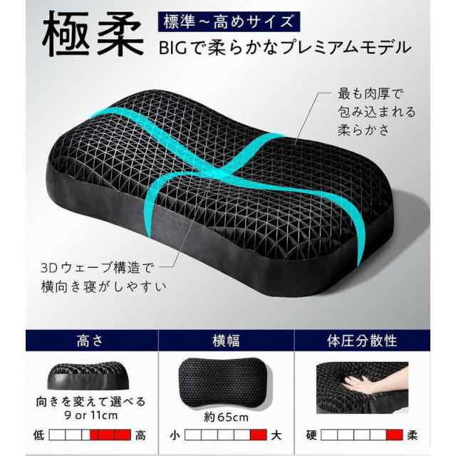 太陽 ヒツジのいらない枕 -極柔- の通販はau PAY マーケット