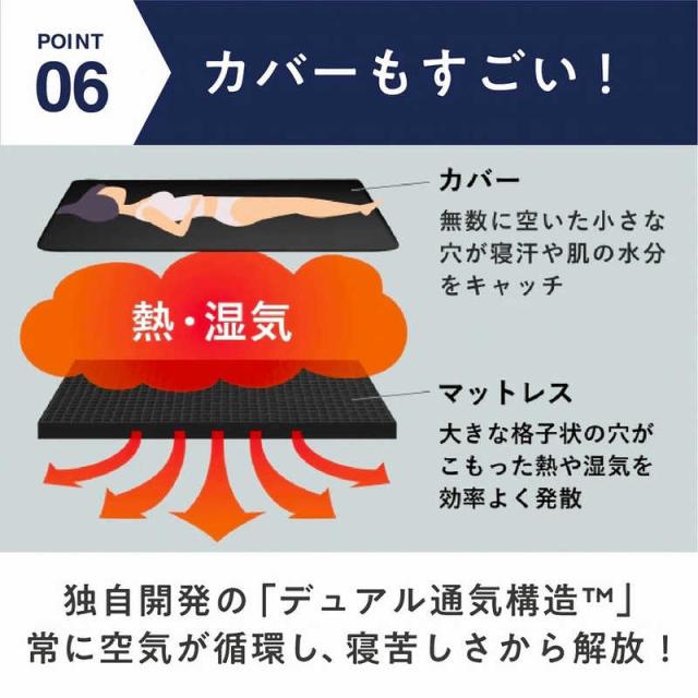 太陽　ヒツジのいらないマットレス SLEEPER ブラック セミダブルサイズ　HTM003SD_16