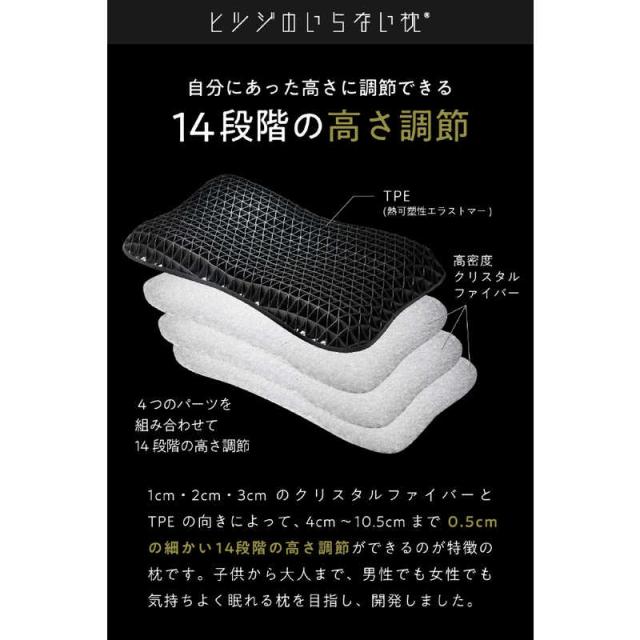 太陽 ヒツジのいらない枕 調律 ブラック HTC001の通販はau PAY