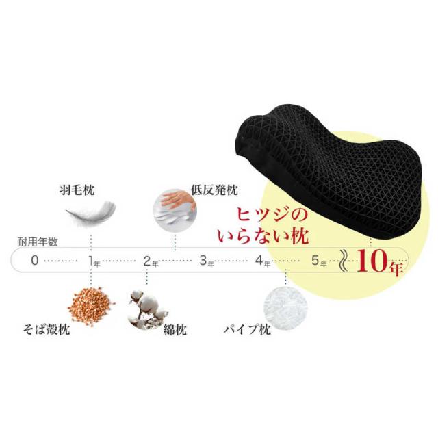 2026年06月12日発売予定】太陽 ヒツジのいらない枕 プレミアムブラック