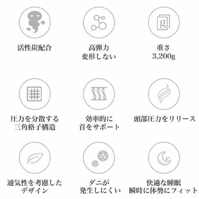 太陽 ヒツジのいらない枕 -プレミアムブラックレーベル- の通販