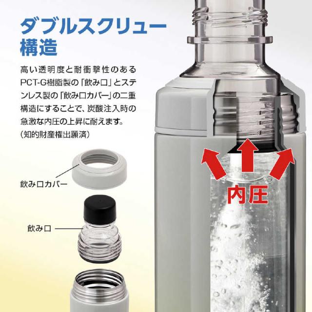 タクヤ　デュワーズボトルサーバー　2台セット　オリジナルマット デュワーズ オリジナルボトルディスプレイ＆サーバーが当たる