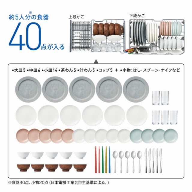 アクア AQUA 食器洗い乾燥機 ［5人用］ ホワイト ADW-L4-Wの通販はau