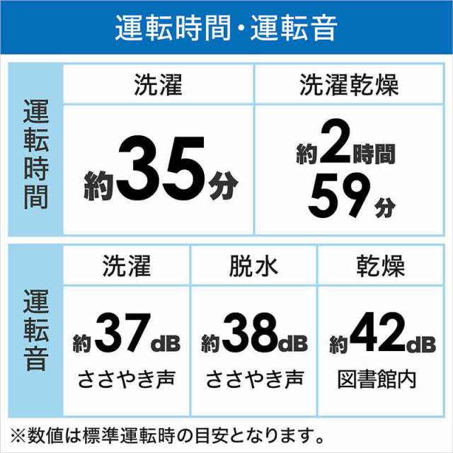 AQUA全自動洗濯機 10キロタイプ - gatavosim.lv