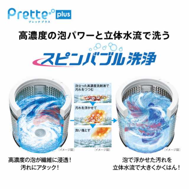 アクア AQUA 全自動洗濯機 Prette プレッテ インバーター 洗濯14.0kg