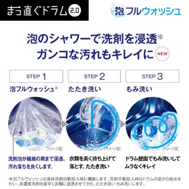 アクア　AQUA　ドラム式洗濯乾燥機 (左開き) 洗濯12.0kg 乾燥6.0kg ヒートポンプ乾燥 シルキーブラック　AQW-DX12R-L-K（標準設置無料）_13