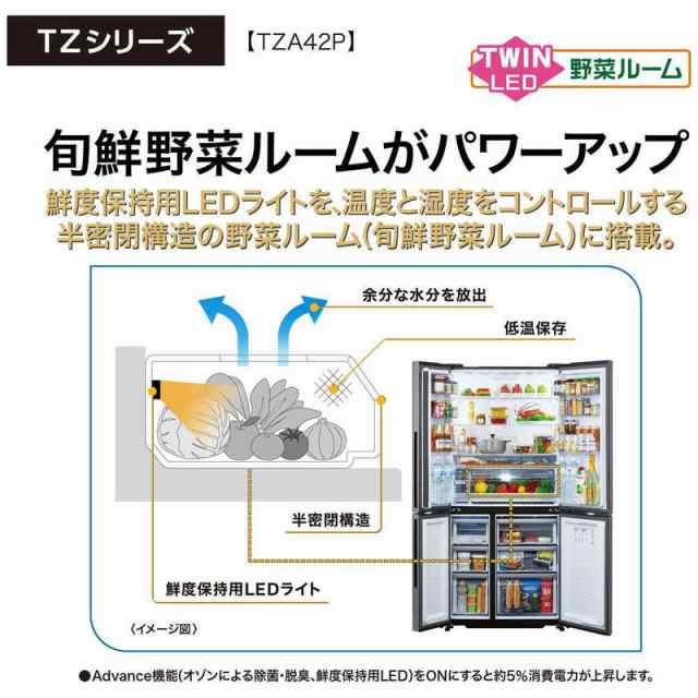 アクア AQUA 冷蔵庫 4ドア 幅70cm 420L フレンチドア(観音開き アクア AQUA 冷蔵庫 4ドア 幅70cm 420L フレンチドア(観音開き