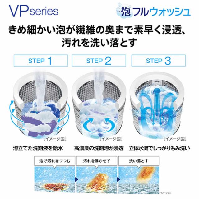アクア　AQUA　全自動洗濯機 洗濯12.0kg VPシリーズ 自動投入 ホワイト　AQW-VP12A-W（標準設置無料）_18