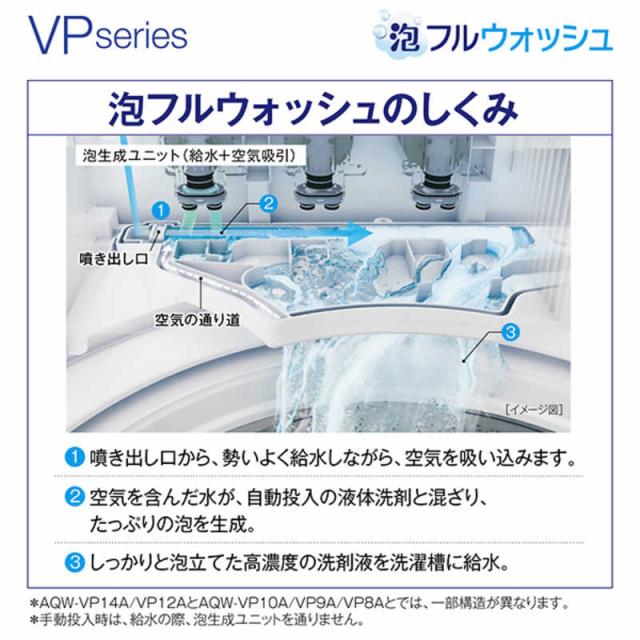 アクア　AQUA　全自動洗濯機 洗濯10.0kg VPシリーズ 自動投入 ホワイト　AQW-VP10A-W（標準設置無料）_14