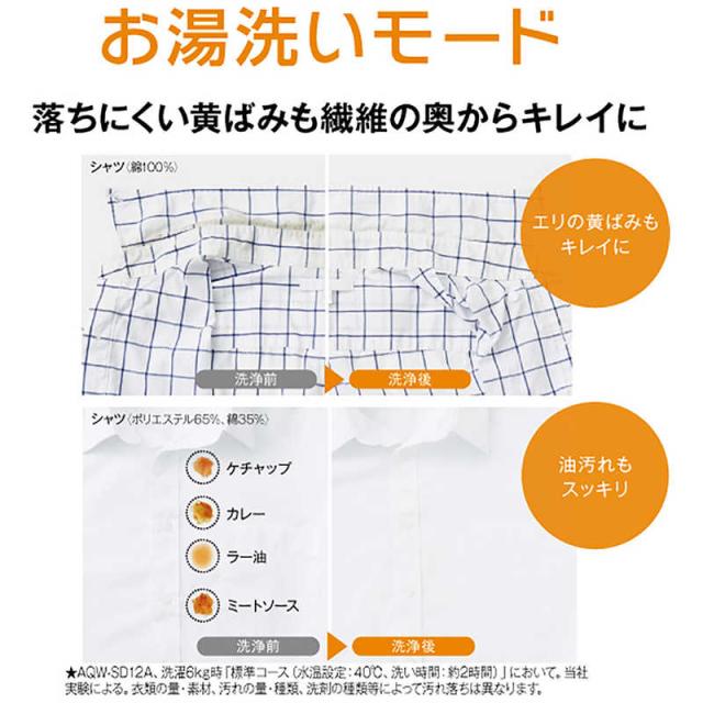 アクア　AQUA　ドラム式洗濯乾燥機 (左開き) 洗濯12.0kg 乾燥6.0kg ヒートポンプ乾燥 ホワイト　AQW-SD12A-L-W（標準設置無料）_16