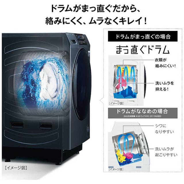 アクア　AQUA　ドラム式洗濯乾燥機 (左開き) 洗濯8.0kg 乾燥4.0kg ヒーター乾燥(水冷・除湿タイプ) ホワイト　AQW-D8A-L-W（標準設置無料）_8