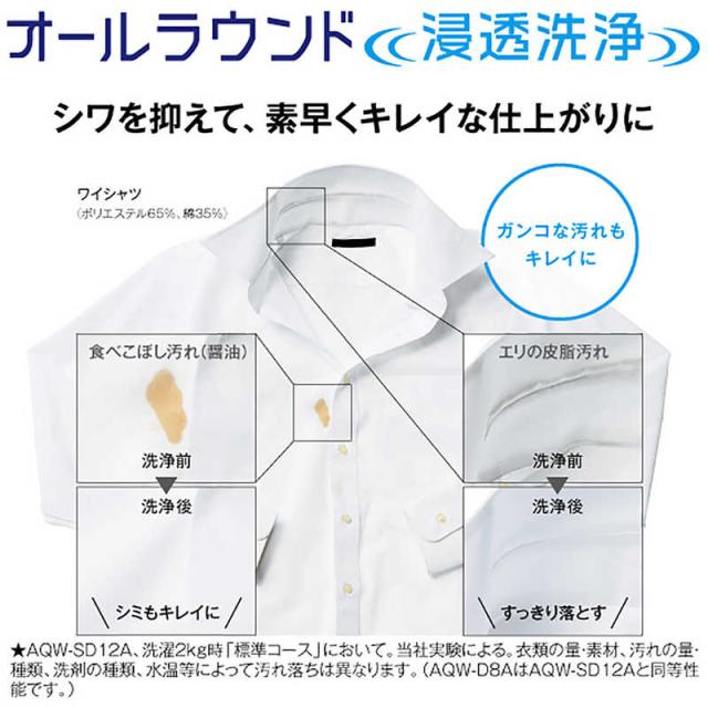 アクア　AQUA　ドラム式洗濯乾燥機 (左開き) 洗濯8.0kg 乾燥4.0kg ヒーター乾燥(水冷・除湿タイプ) ホワイト　AQW-D8A-L-W（標準設置無料）_11