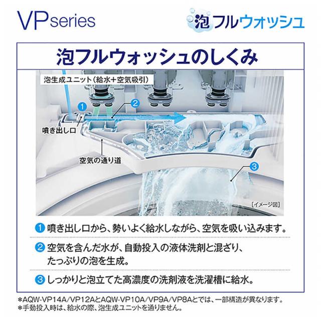 アクア　AQUA　全自動洗濯機 洗濯8.0kg VPシリーズ 柔らかコース 自動投入 ホワイト　AQW-VP801-W（標準設置無料）