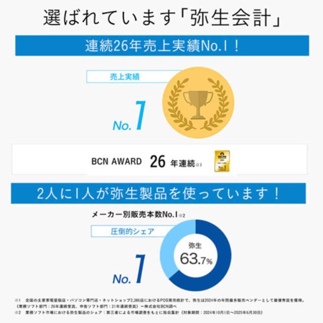 弥生 会計 26 スタンダード 通常版 インボイス制度・電子帳簿保存法