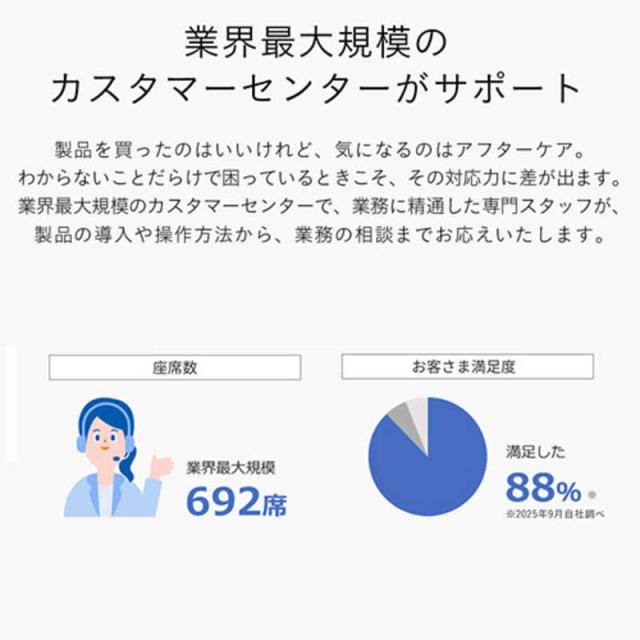 弥生　会計 26 プロフェッショナル 2ユーザー 通常版 インボイス制度・電子帳簿保存法対応　YWAV0001_6