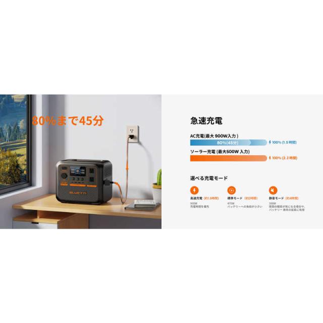 BLUETTI　プレミアムシリーズ 864Wh ポータブル電源　AC70P_2