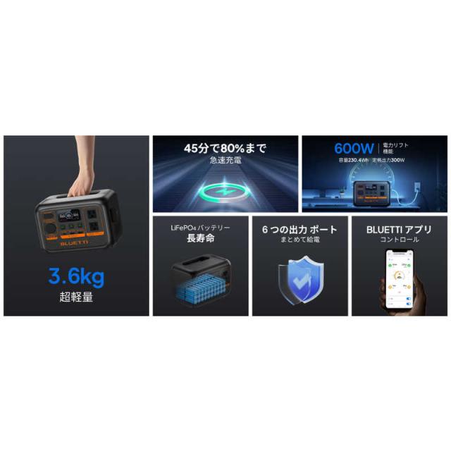 BLUETTI　プレミアムシリーズ 230.4Wh ポータブル電源　AC2P_5