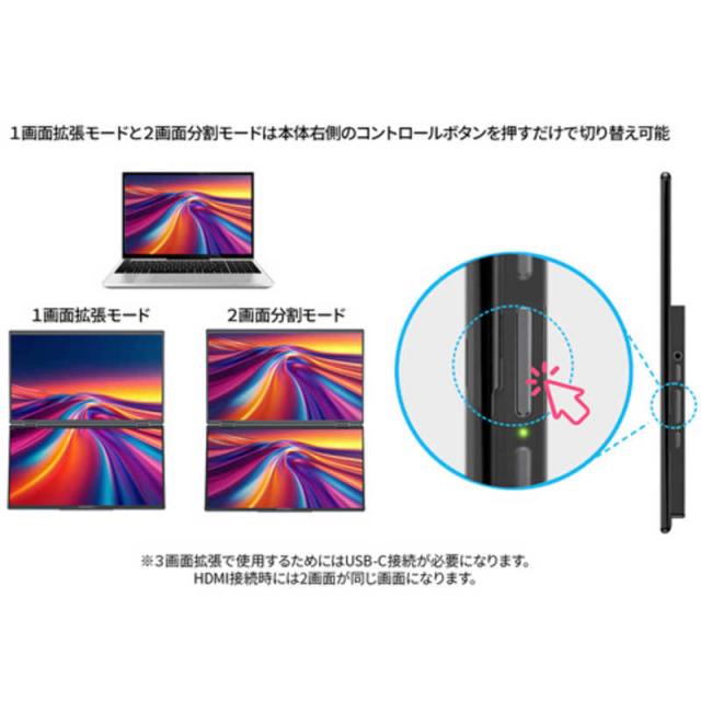 JAPANNEXT デュアルモバイルモニター HDMI USB Type-C 3画面拡張