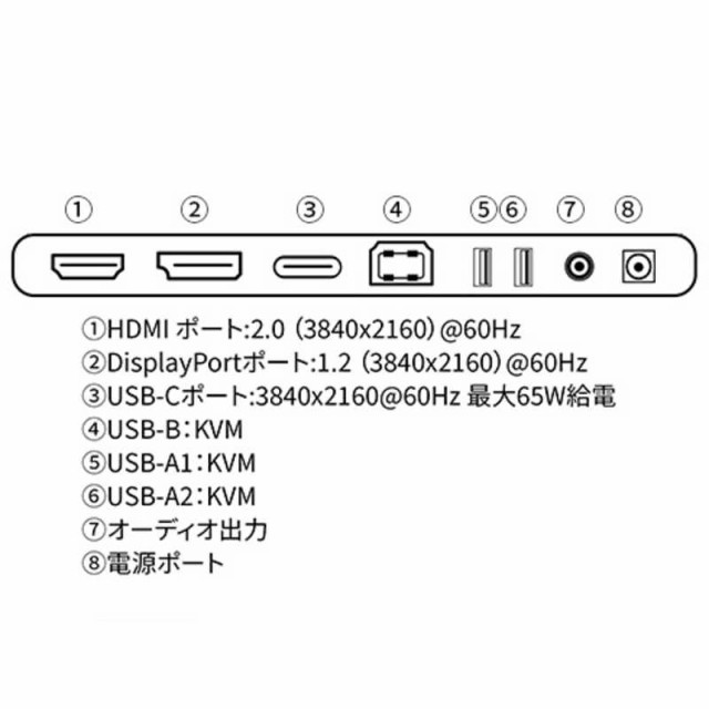 JAPANNEXT 28型 IPS 4K液晶モニター USB TypeC(最大65W給電対応) HDMI