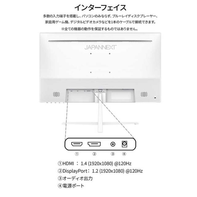 JAPANNEXT　21.5型 IPS フルHD1920×1080 ホワイトカラー HDMI DisplayPort HDR ケーブルホワイト同梱　JNIPS215G120FW_9