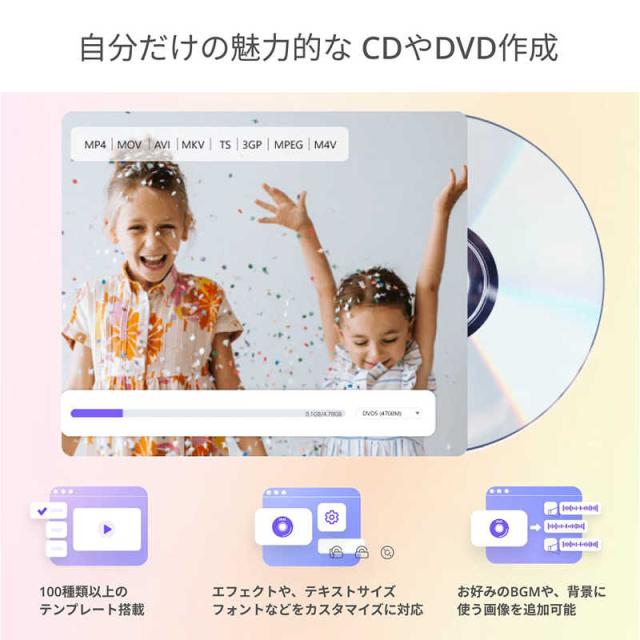 ワンダーシェアーソフトウェア　UniConverter ［Windows用］　UniConverter