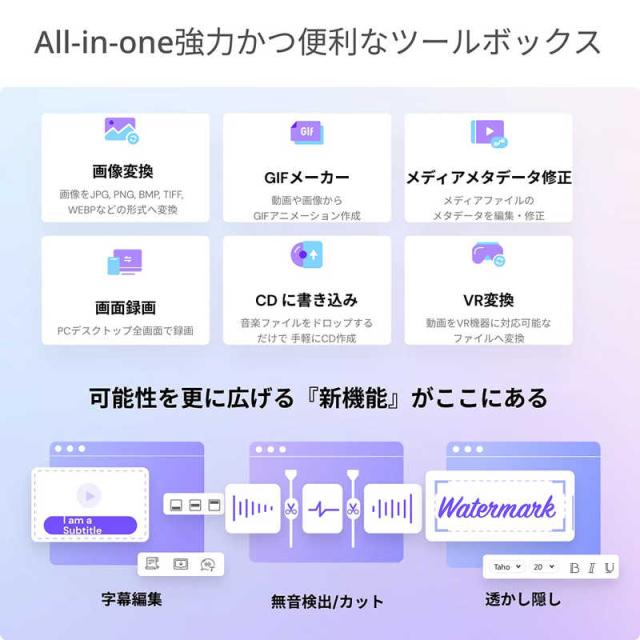 ワンダーシェアーソフトウェア　UniConverter ［Windows用］　UniConverter