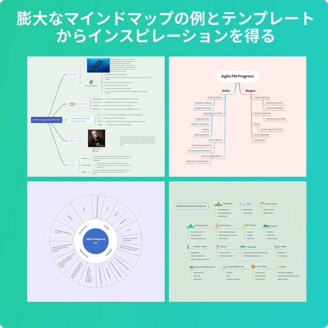 ワンダーシェアーソフトウェア　EdrawMind ［Win・Mac・Linux用］　EdrawMind_4