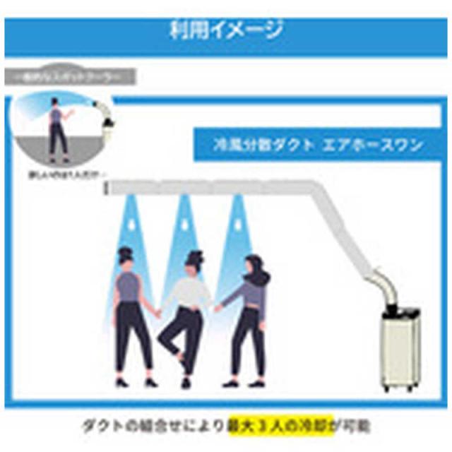三協エアテック　SAT 冷風分散ダクト エアホースワン 基本セット　SATAHSPKG25_2