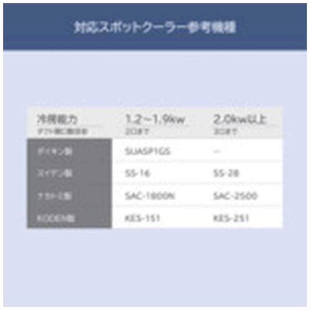 三協エアテック　SAT 冷風分散ダクト エアホースワン 基本セット　SATAHSPKG25_8