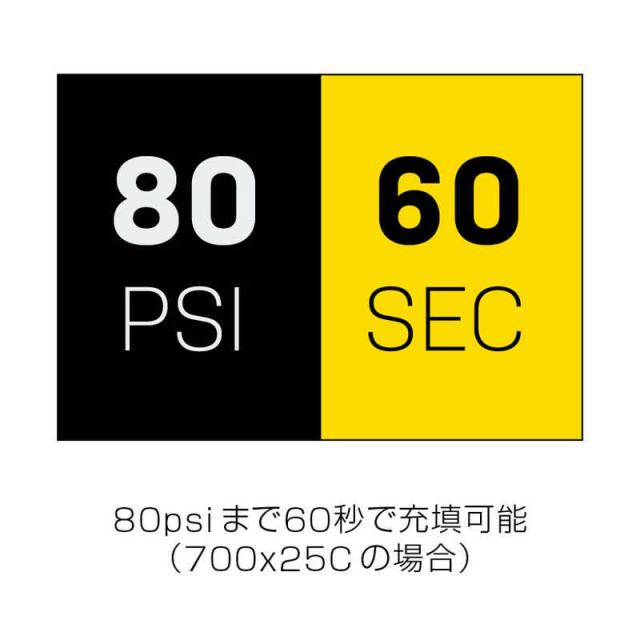 TOPEAK　TPK E-ブースター デジタル ミニ　PPM1590000000
