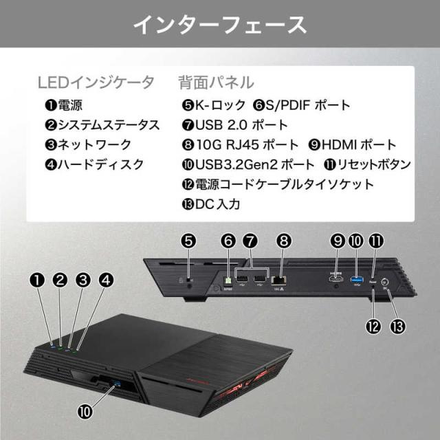 ASUSTOR　ＮＡＳケース FlashStar 12 Pro　FS6712X_1