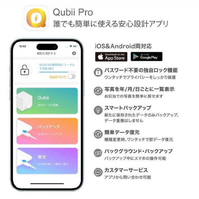 MAKTAR　PD充電対応、高速バックアップストレージ(メモリ内蔵)512GB パールホワイト　MKPQE-W-512_8