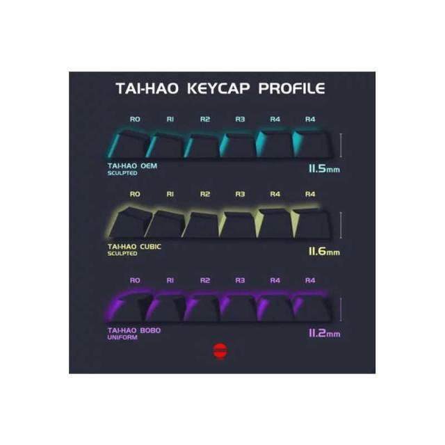 Tai-Hao　BOBO PBT BACKLIT Type Smoky Dawn ゲーミングキーキャップ グレー　th-bobo-smokey-dawn-keycap-set_8