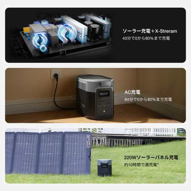 エコフロー　EcoFlow ポータブル電源 DELTA 2 Max [2048Wh /15出力 /ソーラーパネル(別売)] 　 EFDELTA2MAX-JP｜au PAY マーケット