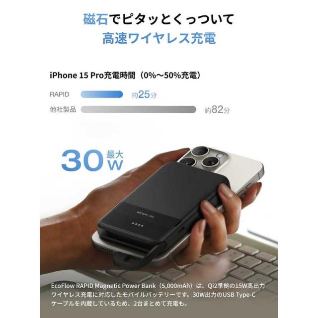 エコフロー　EcoFlow RIVER 3 Plus wireless ［リン酸鉄リチウムイオン電池 / 7出力］　EFRIVER3PLUS-W-JP-CBOX_16