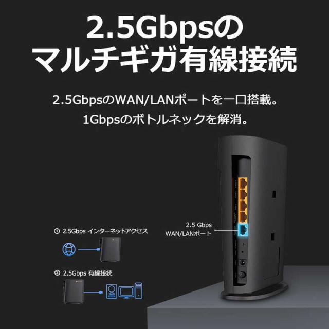 TPLINK WiFi 6E 無線LANルーター 6GHz対応 2402＋2402＋574Mbps