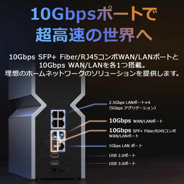 TPLINK　WiFi7 無線LANルーター 11528＋5764＋5764＋1376Mbps 320MHz 6GHz対応 BE24000 ［Wi-Fi 7(be) /IPv6対応］　ARHCERBE900_4