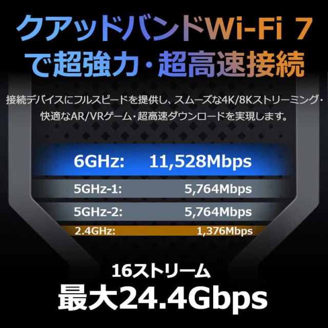 TPLINK　WiFi7 無線LANルーター 11528＋5764＋5764＋1376Mbps 320MHz 6GHz対応 BE24000 ［Wi-Fi 7(be) /IPv6対応］　ARHCERBE900_7