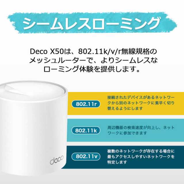 TPLINK　無線LANルーター(Wi-Fiルーター) Wi-Fi 6(ax) ac n a g b 目安：〜4LDK 3階建　DecoX503P