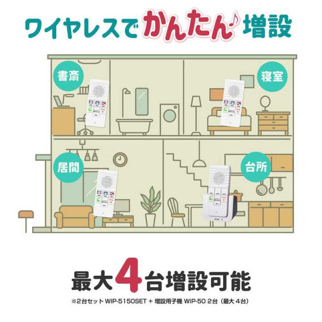 ELPA　DECTワイヤレスインターホン 子機　WIP50｜詳細画像