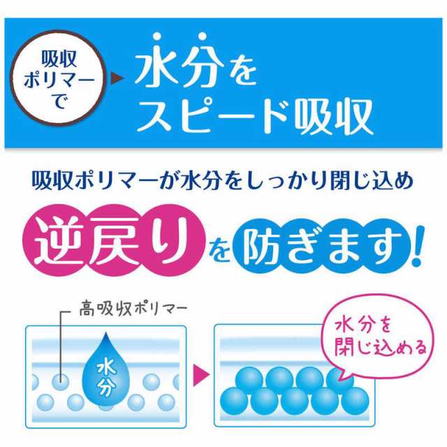 銀イオン配合で協力消臭 ポイズライナー “さらさら吸水” 微量用 30枚