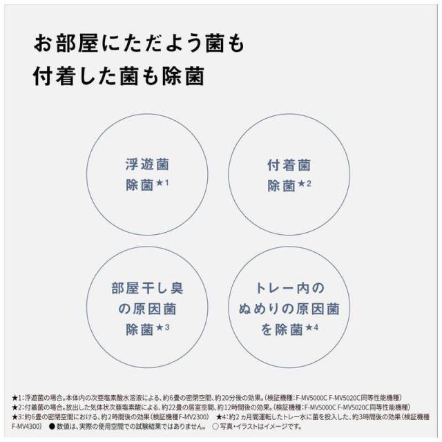 パナソニック　Panasonic　クーポン利用で 引き | 期間限定 4/24〜5/10 | 次亜塩素酸 空間除菌脱臭機 ジアイーノ 空気清浄:22畳 加湿(最大):6畳 ホワイト　F-MV5000C-W_3