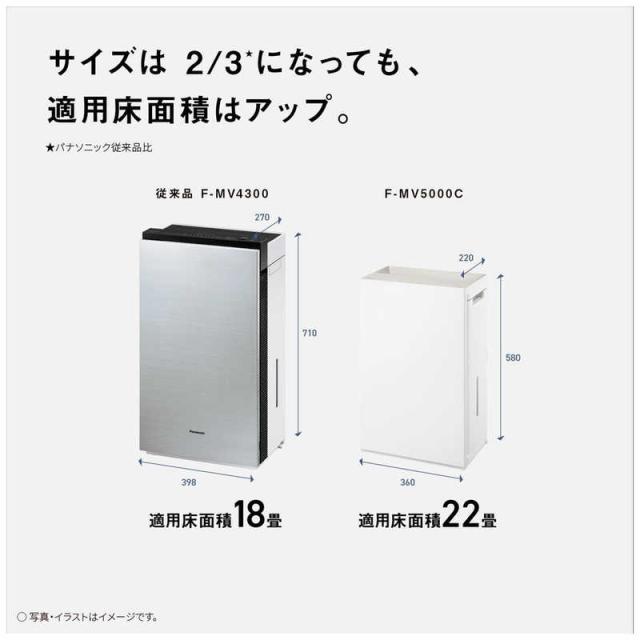 パナソニック Panasonic 次亜塩素酸 空間除菌脱臭機 ジアイーノ 空気 パナソニック Panasonic 次亜塩素酸 空間除菌脱臭機 ジアイーノ 空気
