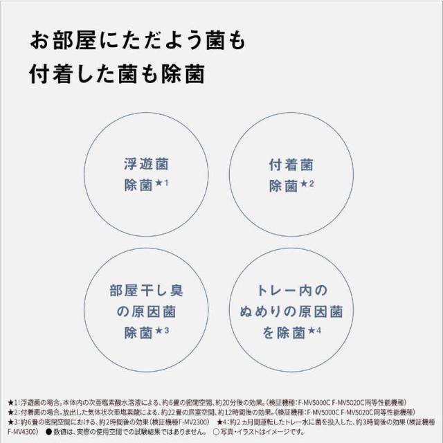 パナソニック Panasonic クーポン利用で 引き | 期間限定 11/28〜12/21